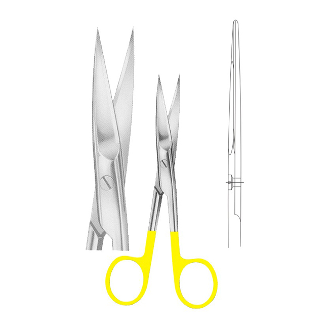 TC Scissors
