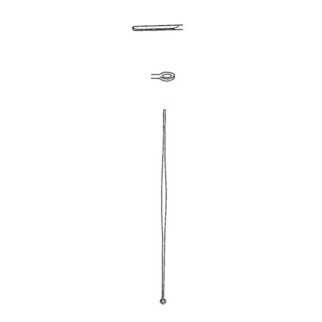 Probes