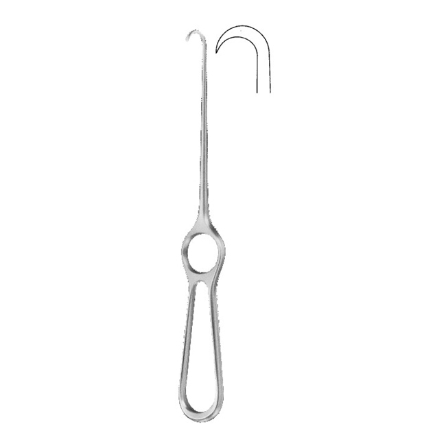 Hand Held Retractors