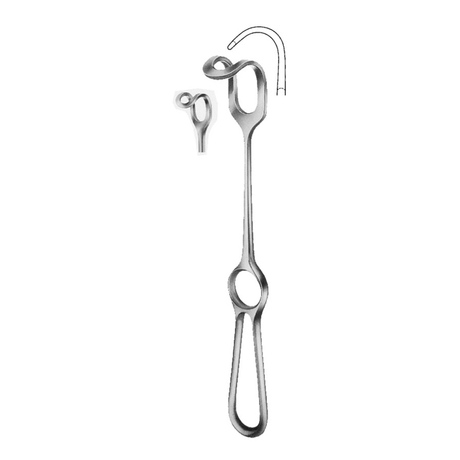 Hand Held Retractors